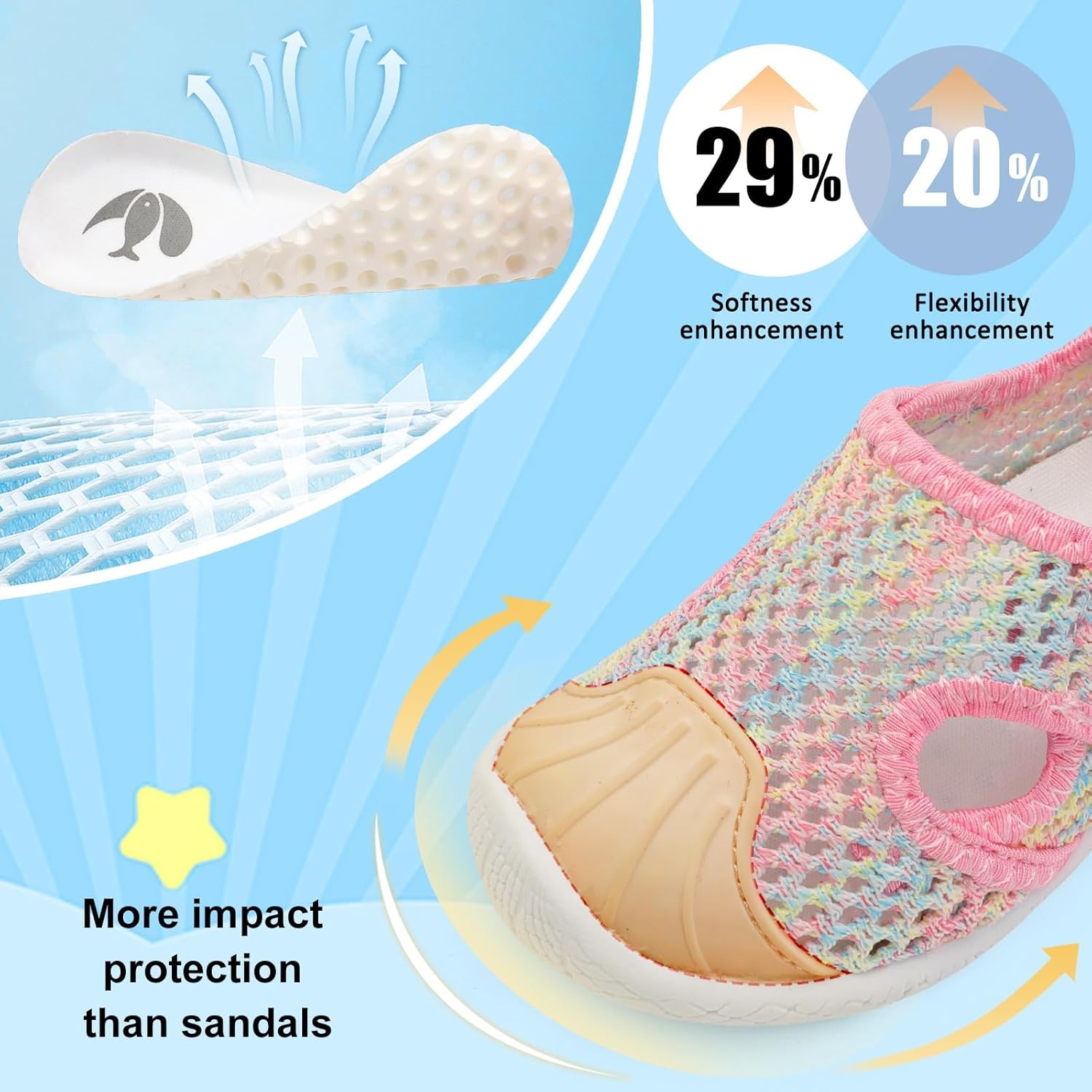 JIASUQI Baby Boys Girls Water Shoes Infant Qucik Dry Beach Swim Shoes Toddler Non-Slip Barefoot Aqua Socks - Image 2