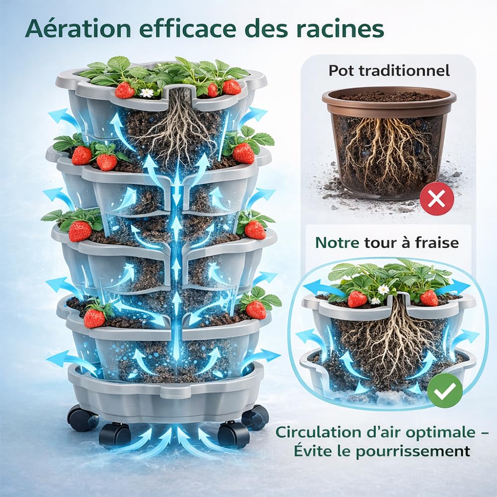 Tour à Fraise Jardinière Empilable 6 Niveaux, Tour Fraises Verticale Extérieure avec roulettes Résistante aux Intempéries, Potager Gain de Place pour Fraises,Légumes, Balcon Terrasse