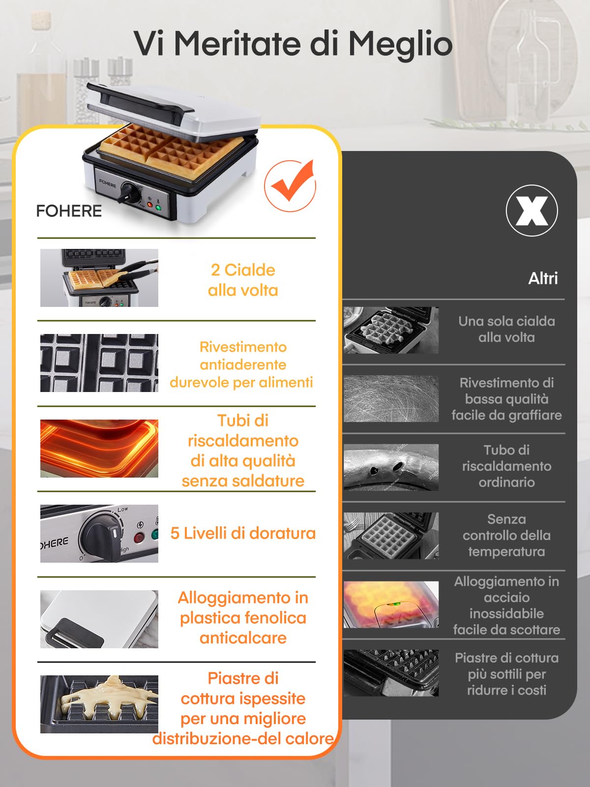 FOHERE Macchina per Waffle Doppia, Temperatura Regolabile, Rivestimento Antiaderente, Piastra Waffle Elettrica, Waffle Maker a 2 Fette, Manico a Tocco Freddo, Piastra per Waffle 1200 W