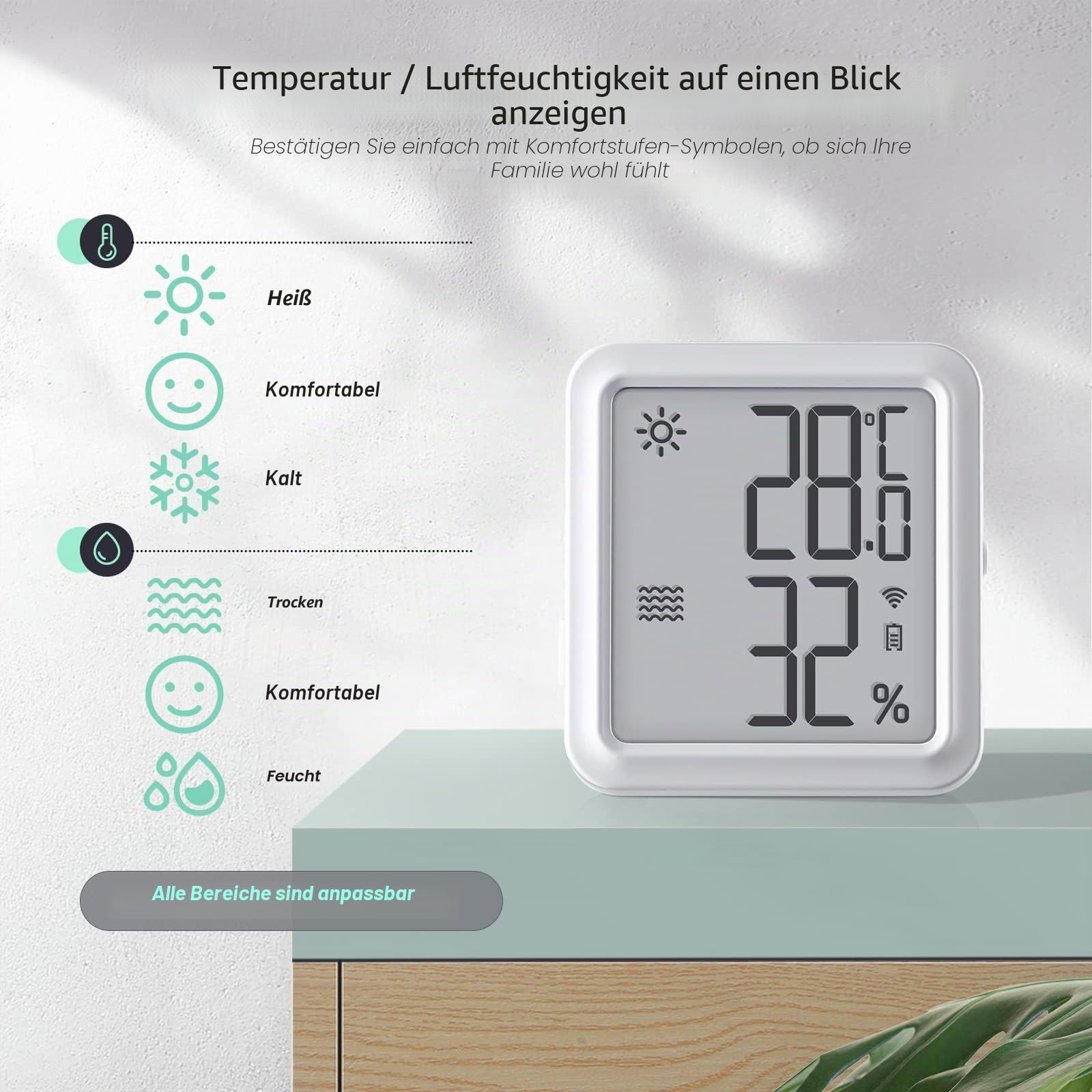 Inkbird IBS-TH3 Plus WLAN Thermometer Hygrometer Innenraum Temperatur Feuchtigkeitssensor mit Wiederaufladbarem Akku LCD Display