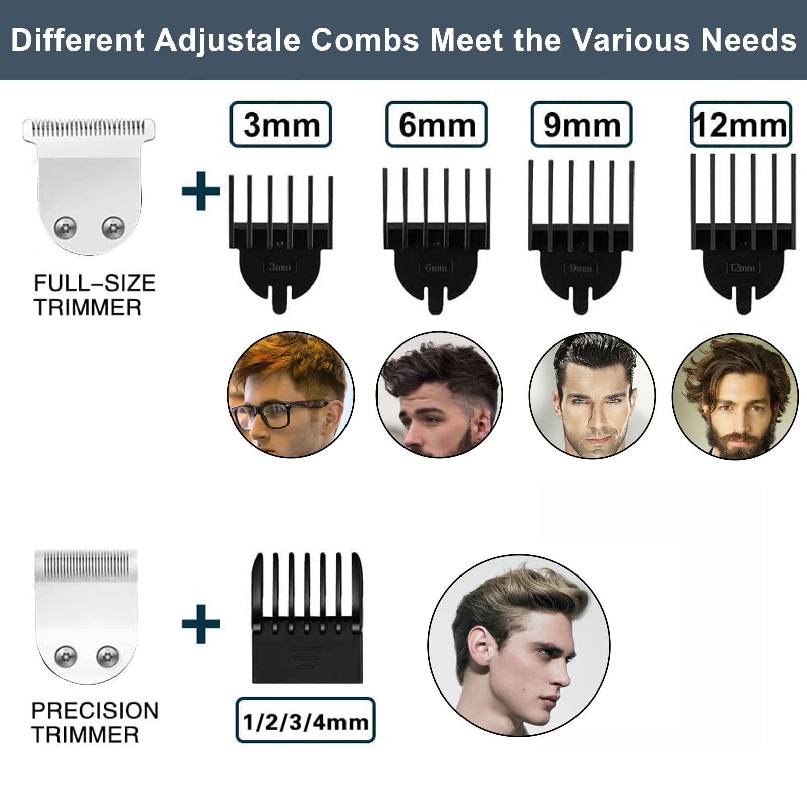 Regolabarba da uomo tutto in uno, rasoio di precisione per baffi e naso, kit 5 in 1, ricaricabile tramite USB e testine di ricambio magnetiche impermeabili