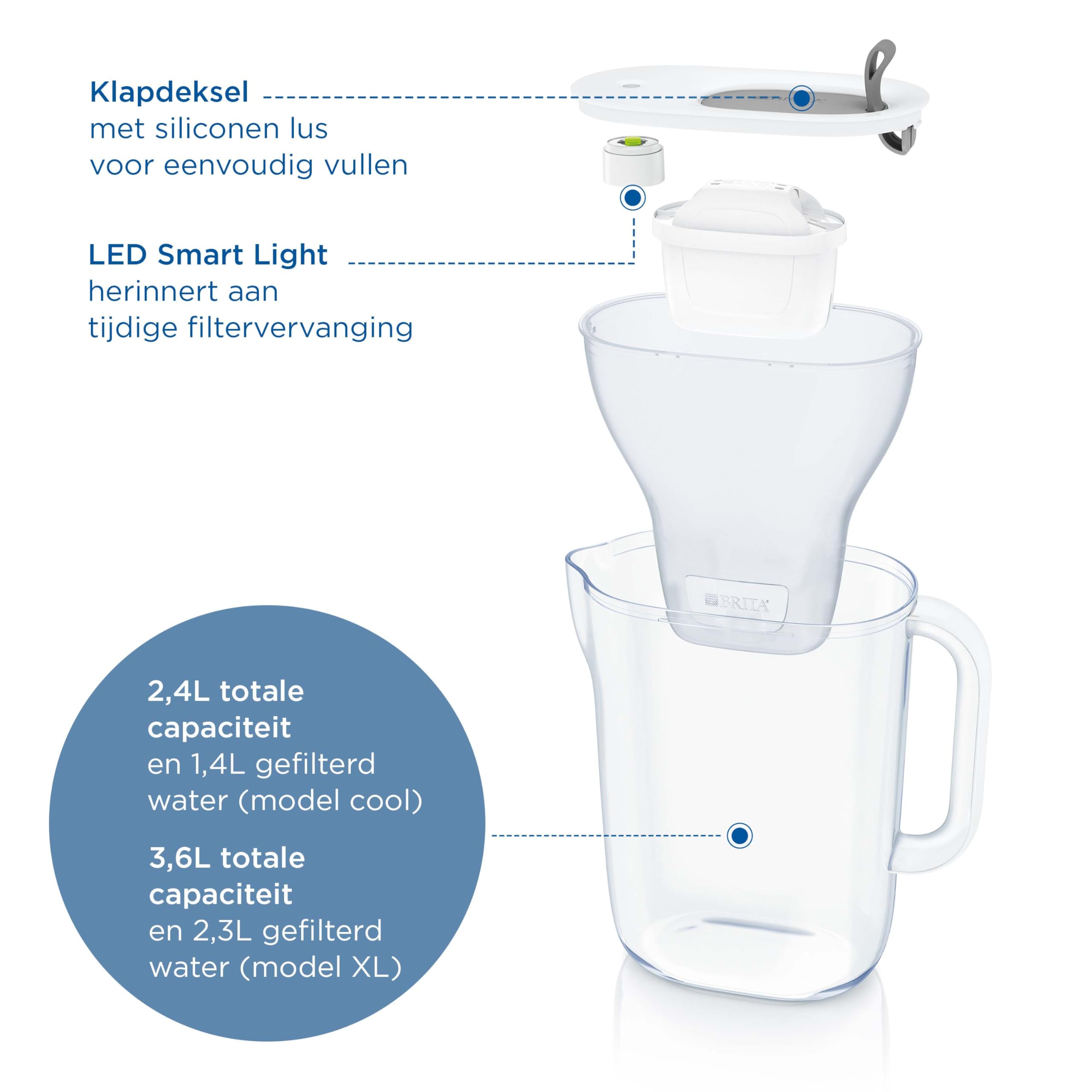Brita Waterfilterkan Style Cool Grijs (2.4l) Incl. 1 Maxtra