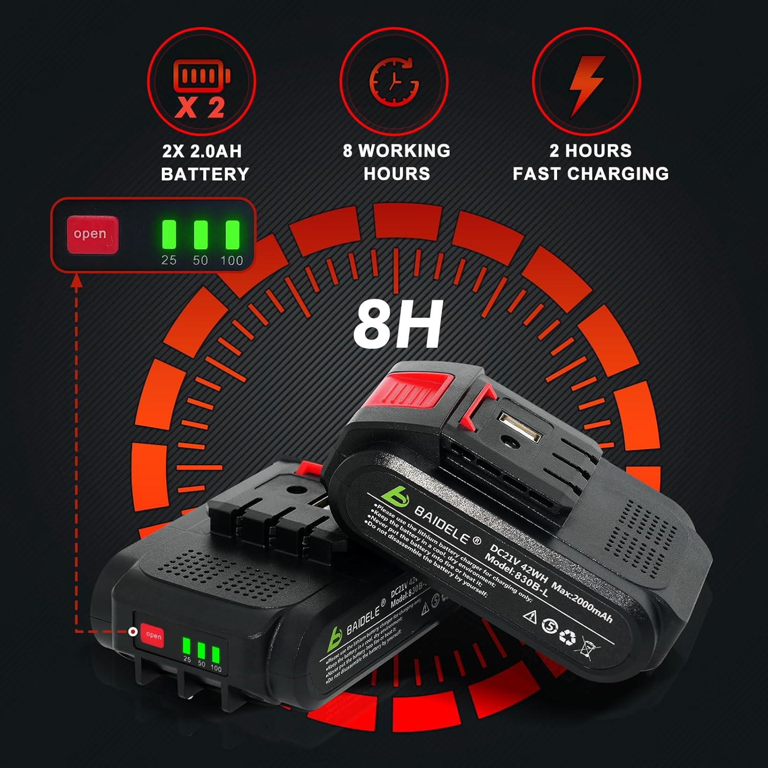 Electric Pruning Shears 1.38", 21V Cordless Pruning Shears with 4.0AH Lithium Battery (2 x 2.0AH), 6-8 Working Hours, Suitable for Orchards and Large Farms