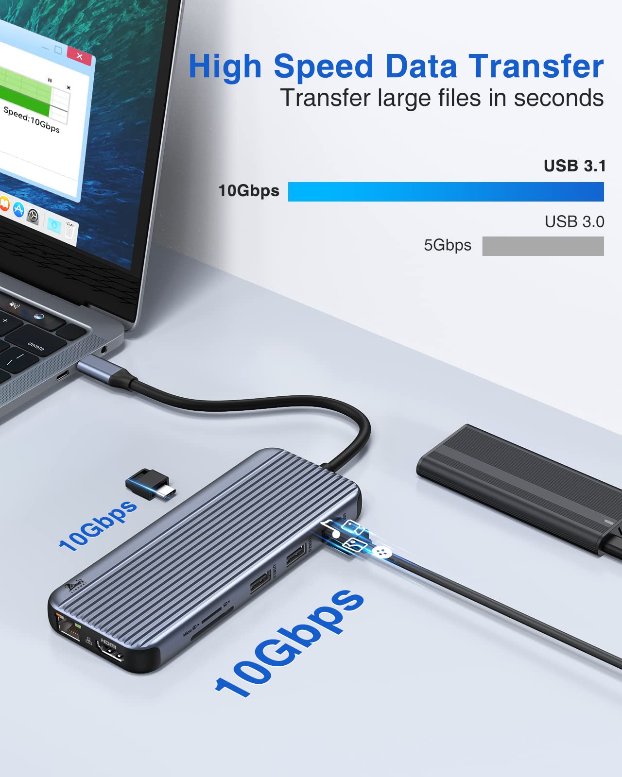 Docking Station Triple Display 12 in 1 USB C Dockingstation Dual DisplayPort Laptop Multiport USB Hub mit 8K HDMI, 2 DP, 2 USB3.1 10Gbps, USB2.0, 100W PD, Ethernet, SD/TF Kartenleser für Dell/HP