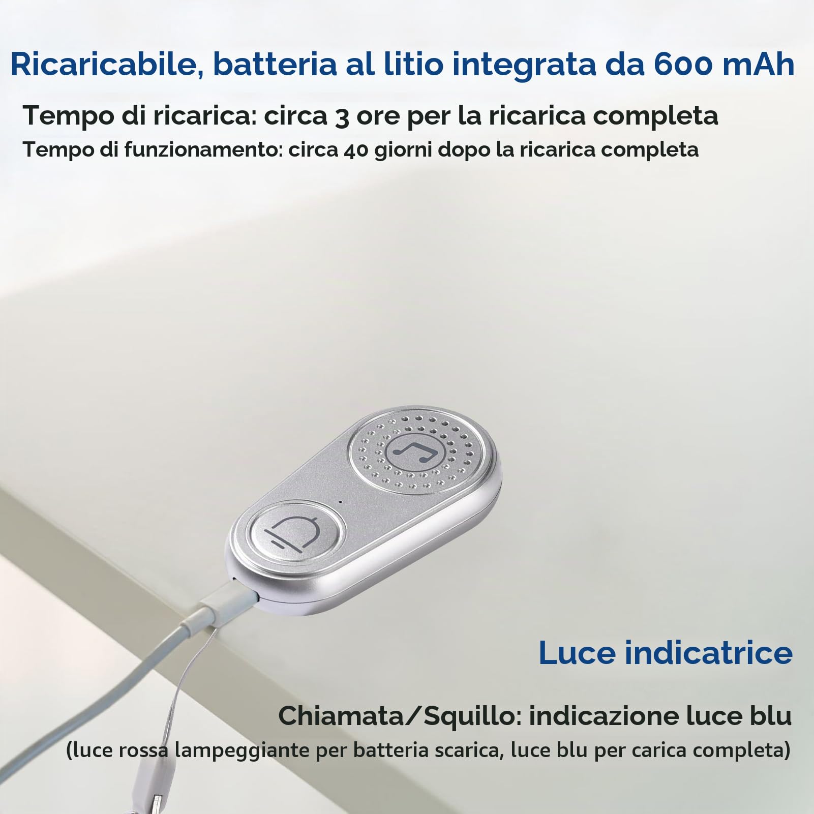 2 Pezzi Pulsante di Emergenza per Anziani 80M, Campanello per Anziani 5 Livelli di Volume 38 Suonerie, Wireless Pulsante di Chiamata Cercapersone Caregiver, Salvavita Anziani per Casa, Ospedale
