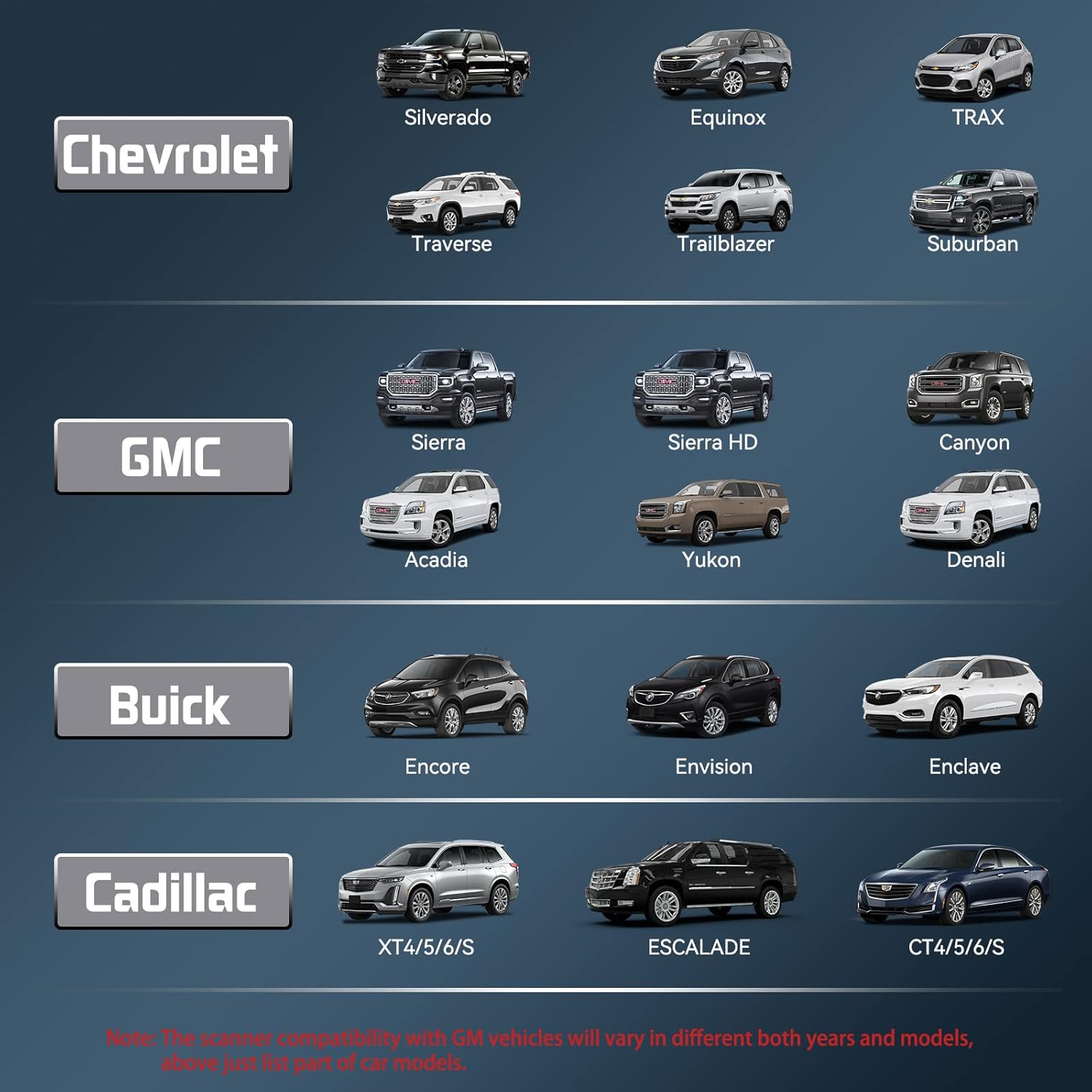 Bi-Directional Control and Active Test
