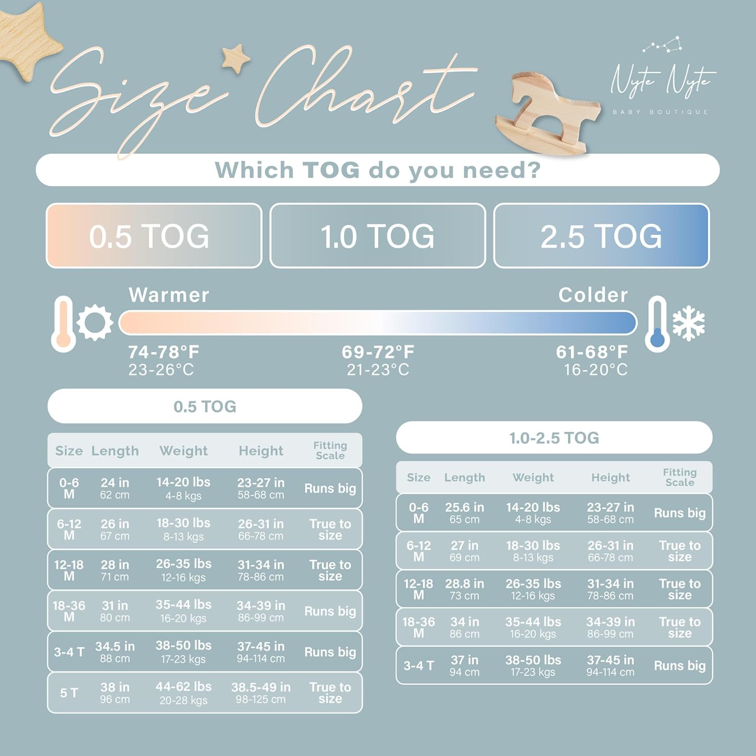 Nyte Nyte Baby - 2.5TOG Taupe, 12 to 18 Months, Sleeveless Sleep Sack, Soft Baby & Toddler Sleeping Sack, Breathable Sleep Sack with Adjustable Feet Cuffs & Anti-Slip Grip