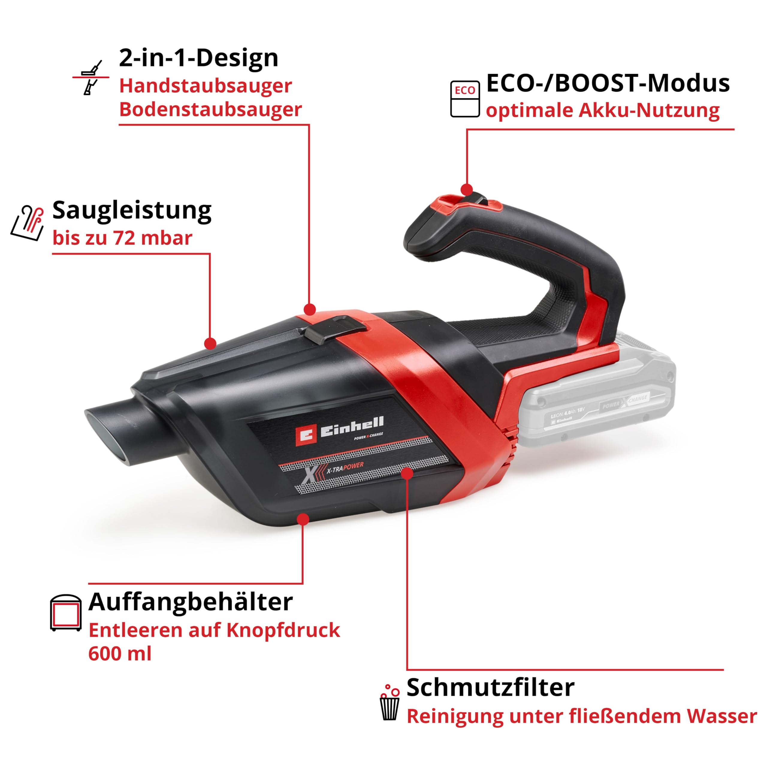Einhell Akku-Handstaubsauger TE-HV 18/06 Li-Solo Power X-Change (18 V, 72 mbar Saugleistung, inkl. Fugendüse, Polsterdüse, Bodendüse, 0,6 L Staubbehälter, ohne Akku)