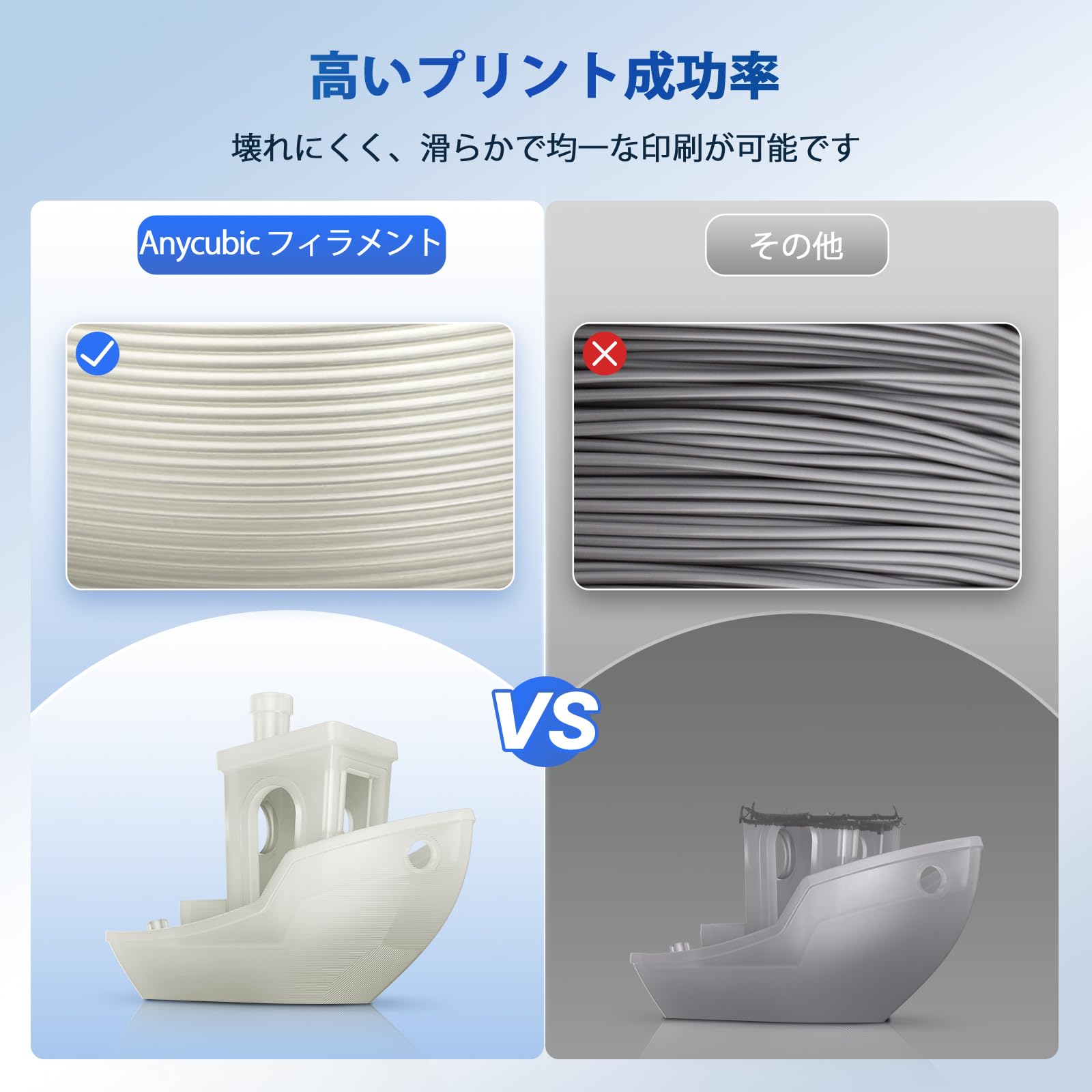 Amazon.co.jp: ANYCUBIC 3dプリンター用 フィラメント 透明 PLA 造形 