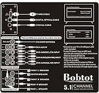 Vista 7 de Sistema envolvente de 1000 W 5 altavoces de audio satelital con cable 8 pulgadas Subwoofer 5.1/2.1 canal de cine en casa Soporte de graves profundos