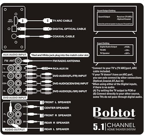 Miniatura 7 de Sistema envolvente de 1000 W 5 altavoces de audio satelital con cable 8 pulgadas Subwoofer 5.12.1 canal de cine en casa Soporte de graves profundos