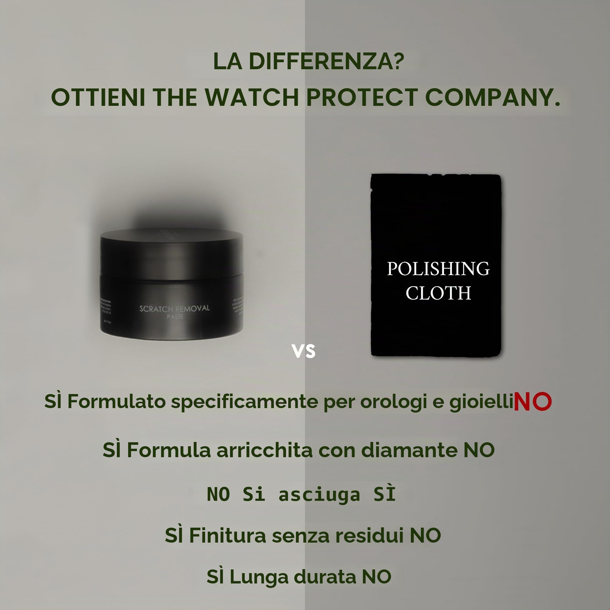 Pasta lucidante e detergente premium per Rolex, orologi di lusso e gioielli - Rimuove graffi, abrasioni e ripristina la lucentezza, kit di lucidatura per orologi 30 g