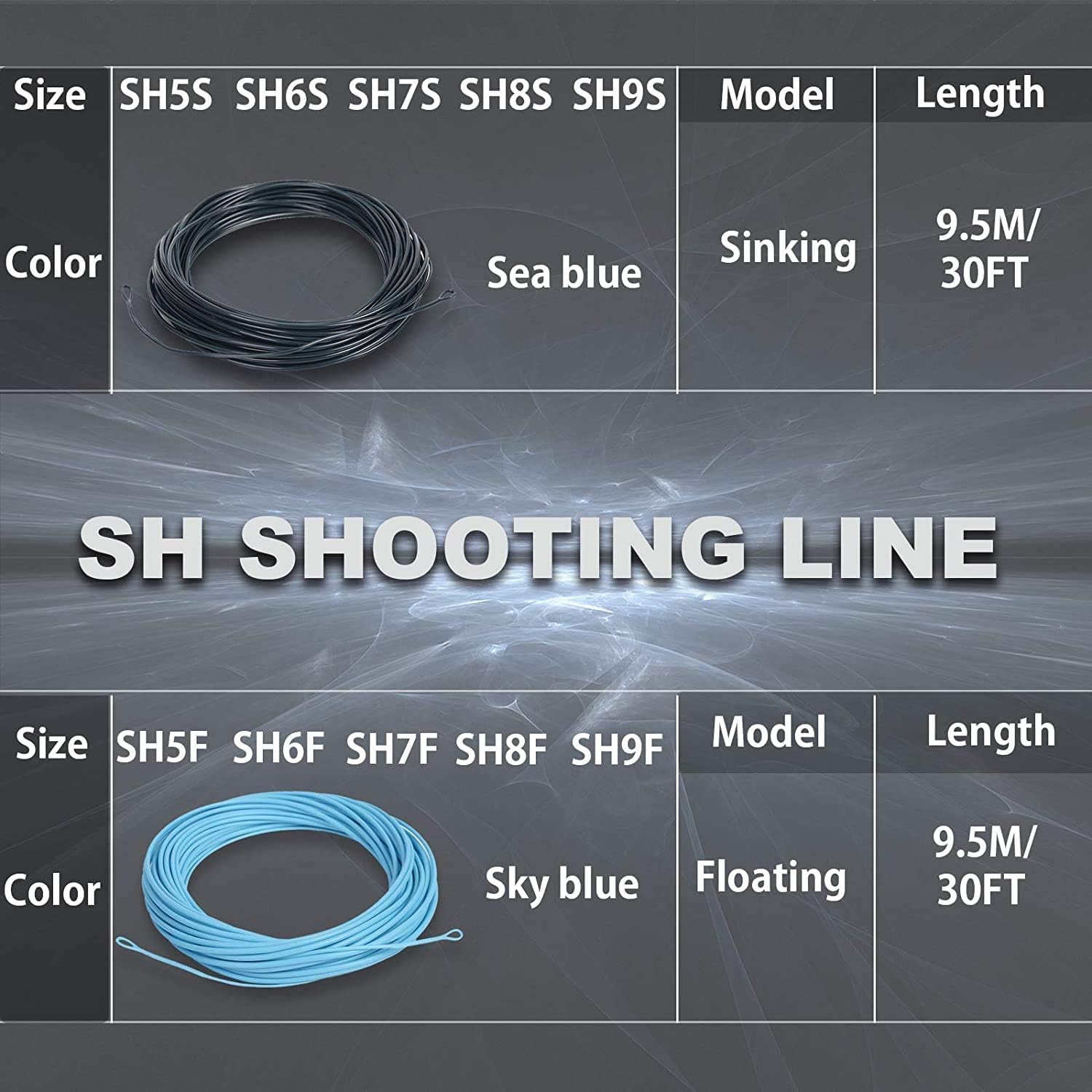 MAXIMUMCATCH Shooting Head Schusskopf Fliegenschnur schwimmend/sinkend 30FT mit Schlaufen, SH5S-8S, SH5F-8F, Himmelblau/Meerblau