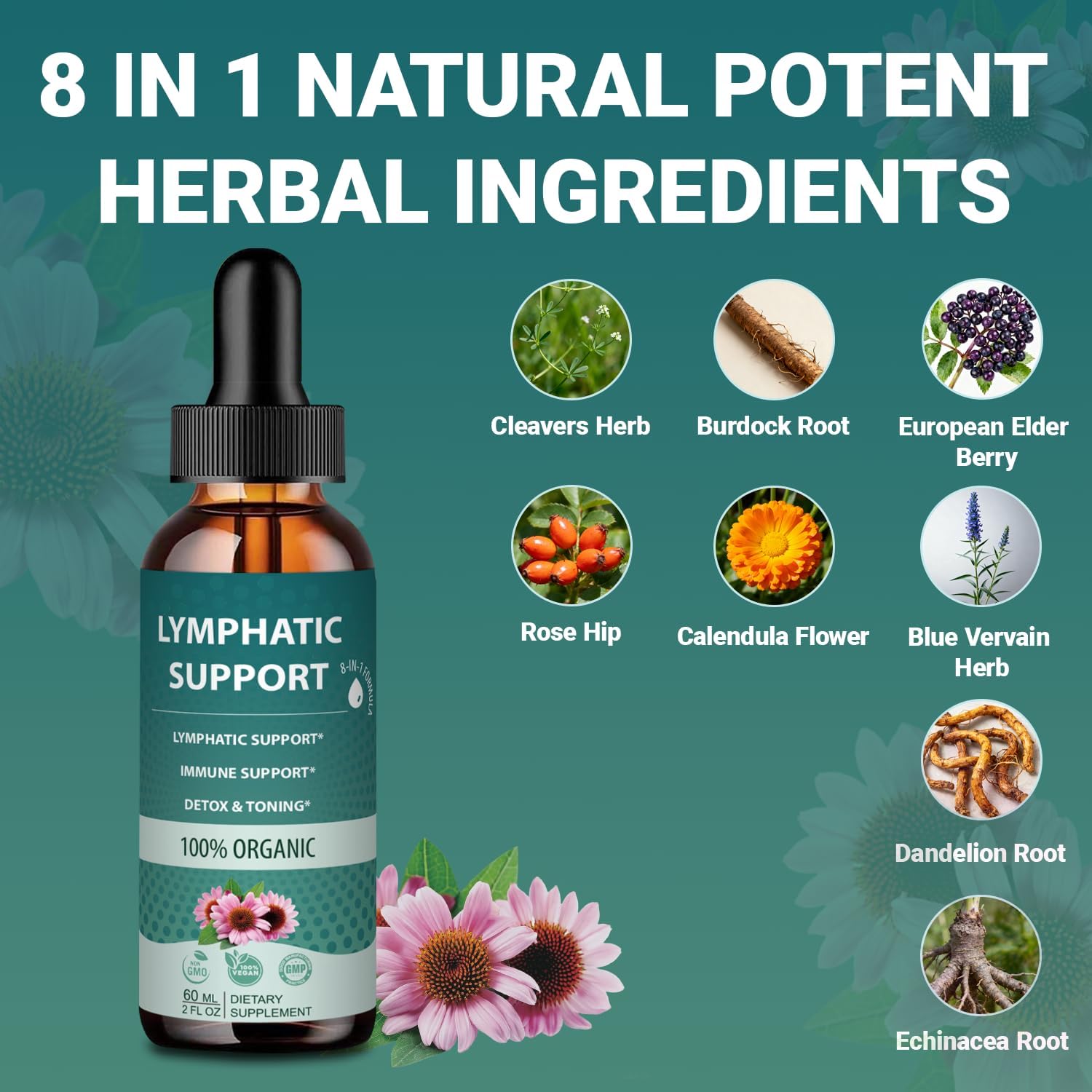 Lymphatic Drainage Drops for Lymph System Detox Cleanse, Lymphedema Support Supplement Formula Echinacea, Calendula Flower, Burdock Root,Use with Lymph Massage Tool.2oz - Image 3