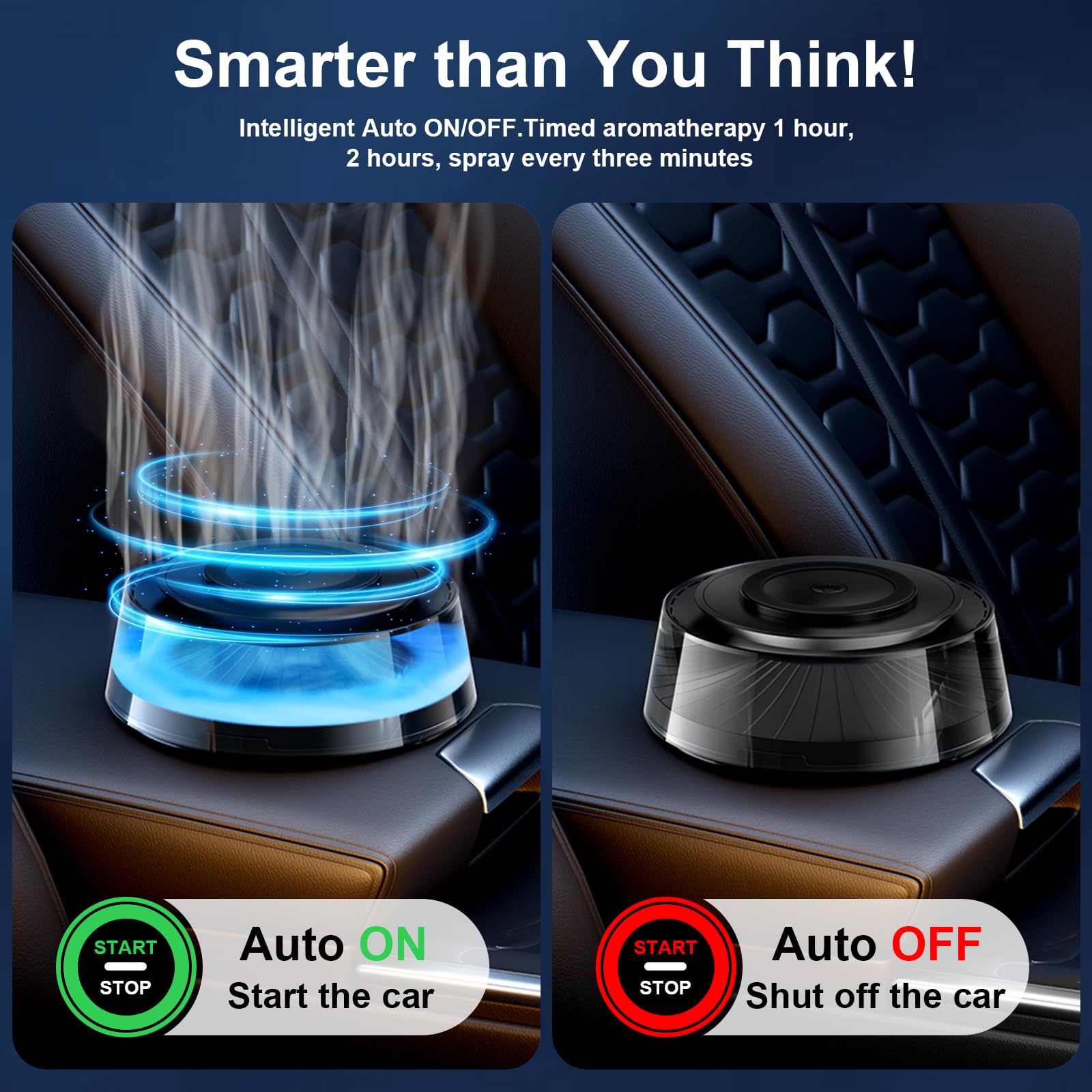 Diffuseur Parfum Voiture Automatique et Rechargeable, GuKKK