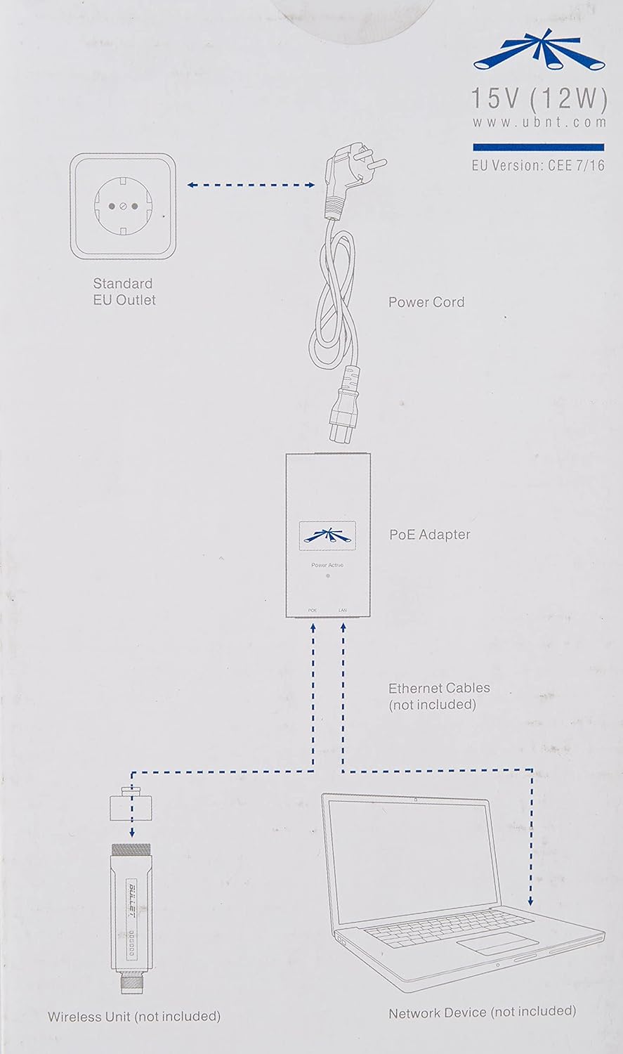 Ubiquiti Poe-15 15VDC 0.8A Output Power over Ethernet Adapter