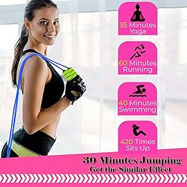 Ponydash Jump Rope for Kids, 2 Pack Kids Jumping Rope Lightweight &Adjustable &Durable jumping rope for Fitness-Speed Jump Rope for Women Men Youth, Foam Grips Handles for, Workout