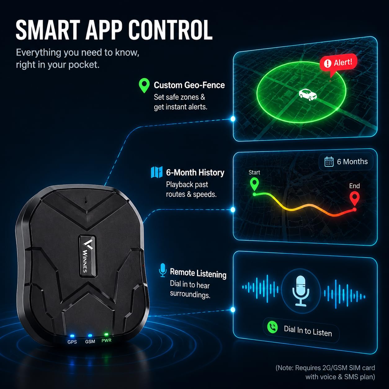 4G GPS Tracker per Auto 4G Localizzatore GPS Tracciamento tempo reale | Micro;Storico 6 Mesi;Impermeabile;allarme vibrazione;magnetico;SIM Anonima gratuita