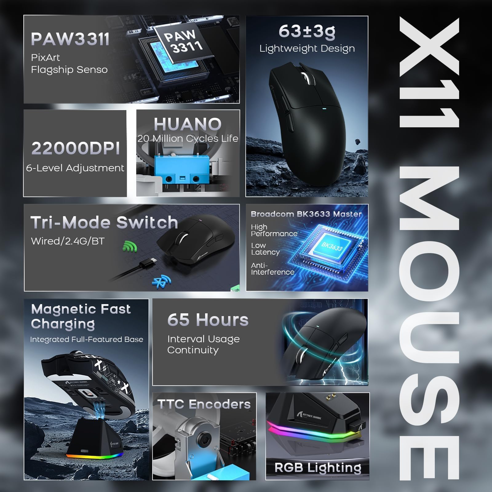 ATTACK SHARK x MAMBASNAKE X11 Souris avec X60HE Clavier Gaming Magnétique, Combo Clavier et Souris Sans Fil, BT/2.4G/USB-C, Déclenchement Rapide, 8000 Polling Rate, 22000 DPI,Souris Ultra-Légère– Noir