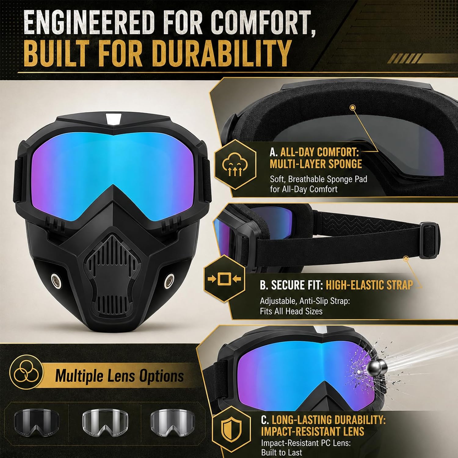 Upgraded Detachable Full Face Goggles Mask | Grass Cutting Mask with Anti-Fog HD Lens, Large Viewing Hood for Mowing, Motorcycle Goggles, Dust Mask, Paintball Mask