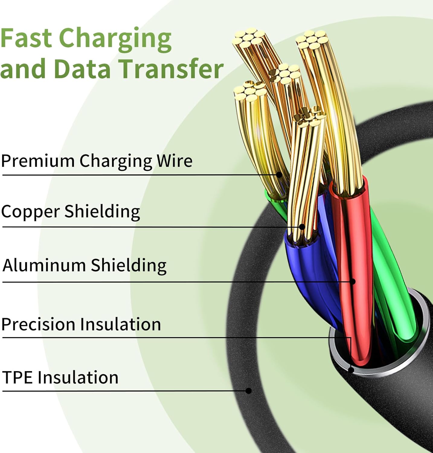for Zebra TC77 Charging Cable Scanner TC77 USB Charger TC70 TC72 TC75 TC55 TC75EK TC700K TC77HL TC720L TC70x TC75x TC77 TC77 Charger Cable TC77 USB Charging Cable - Image 5