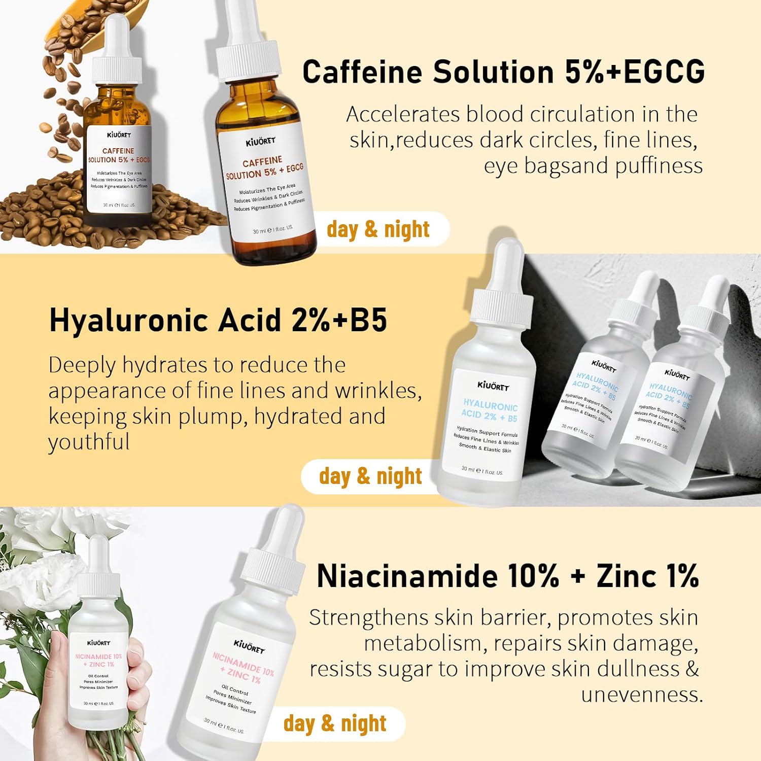 Advanced Face Serum Set 3 PCS - 5% Caffeine Solution + Niacinamide + Hyaluronic Acid Serums - Anti-Aging Serum Reduces Wrinkles, Minimizes Pores & Firming, Improves Texture for All Skin Types - Image 3