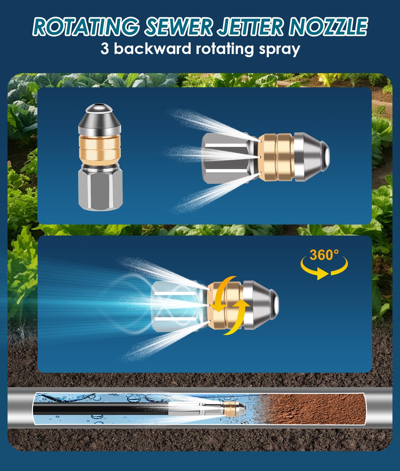WADEO Sonda Sturatubi per Idropulitrice 30M, Tubo per Idropulitrice con Ugello Rotante e 3 Adattatori, Kit Pulizia Scarichi Compatibile Karcher K2-K7, LAVOR, Bosch