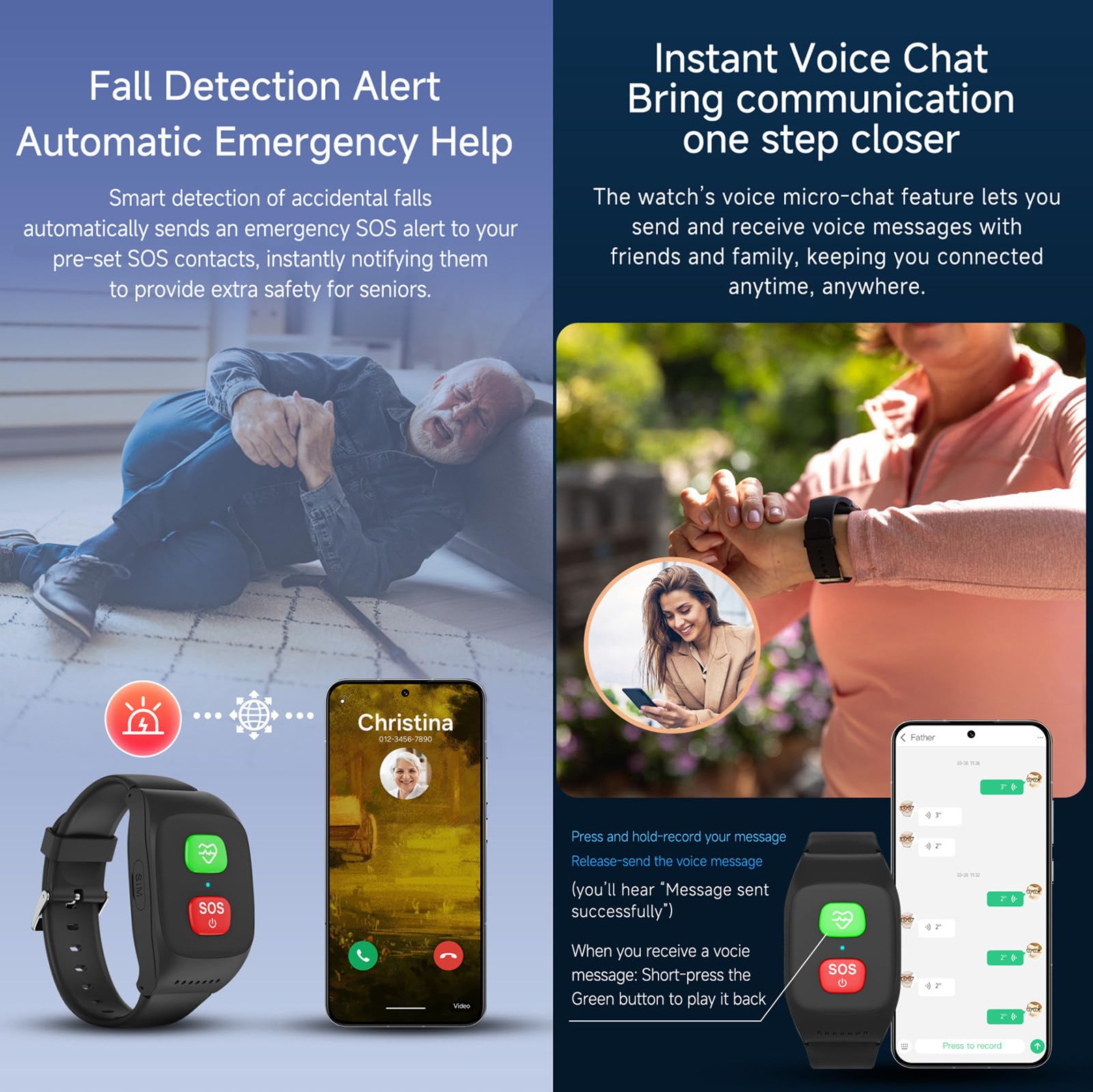 Reloj con Localización GPS Y Botón De Emergencia Sos | Detección De Caídas, Geovalla, Resistencia Al Agua Y Llamadas De Voz 4g Para Personas Mayores,Compatible Con Tarjeta Sim