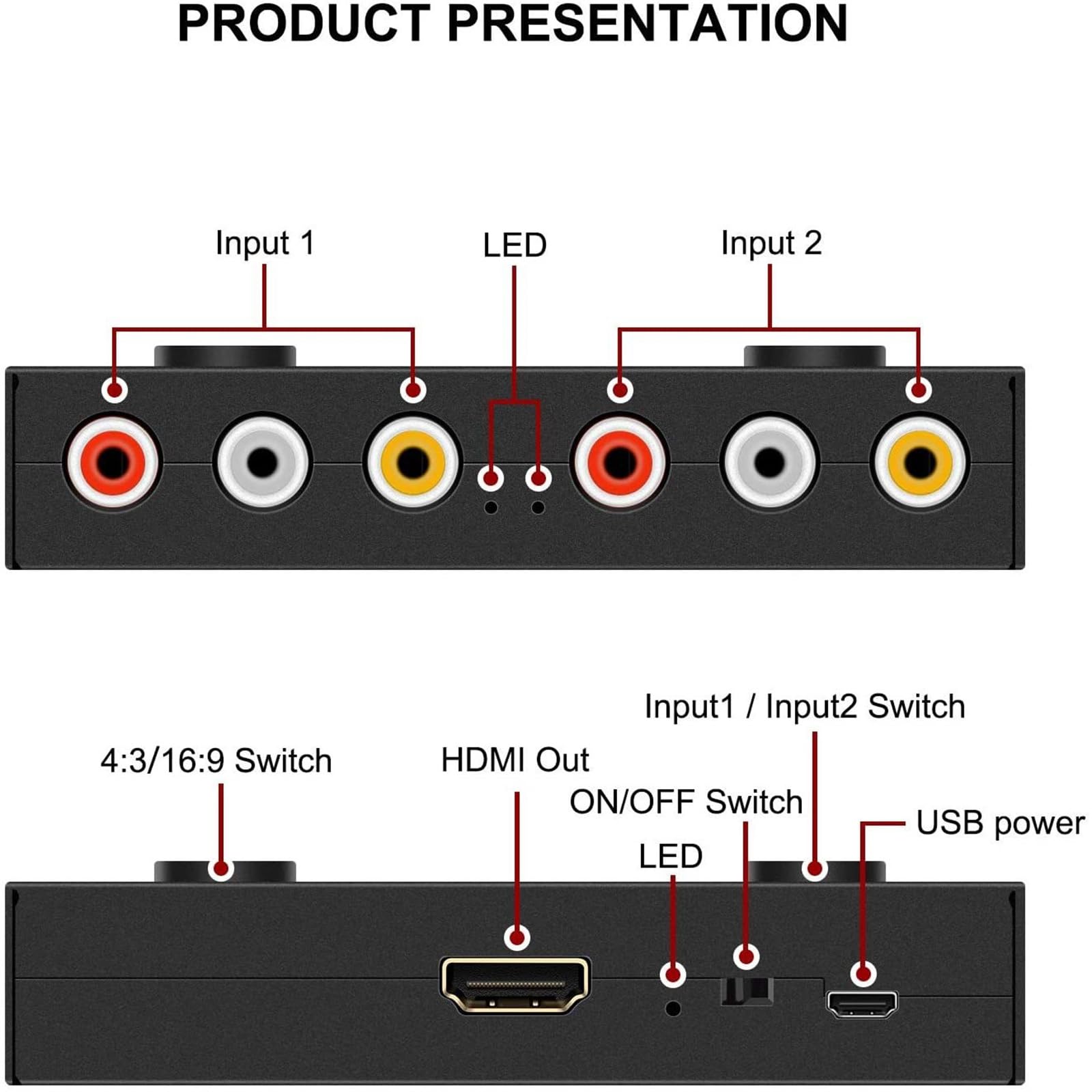 Convertidor RCA a HDMI de 2 puertos, convertidor dual AV a HDMI, Plug and Play, para reproductor de DVD VCR, TV y proyector