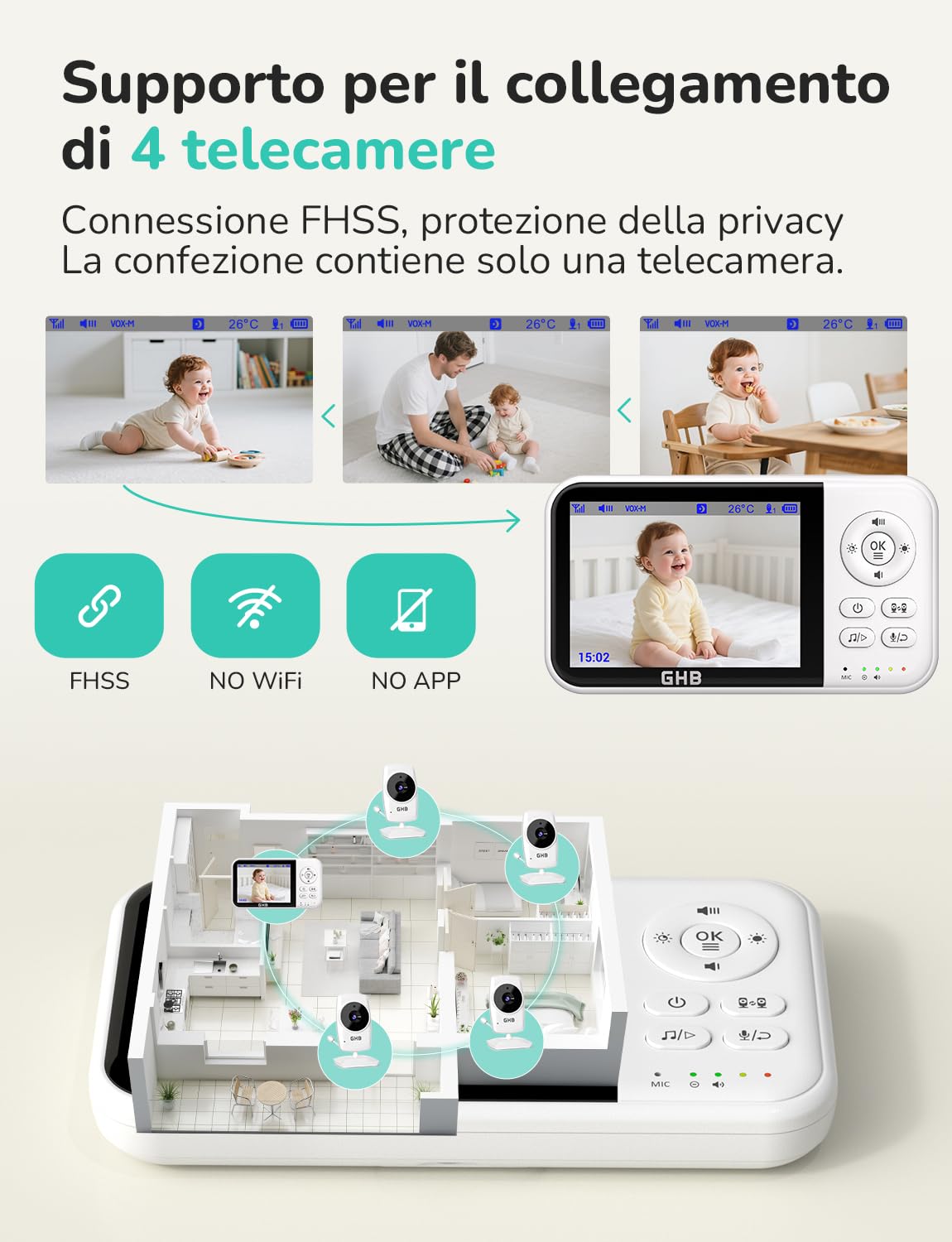 GHB Baby Monitor Video e Audio 3.2'', 2100mAh Monitor Baby con Telecamera, Visione Notturna, Modalità VOX, Rilevamento della Temperatura, Interfono Bidirezionale, Ninna Nanna