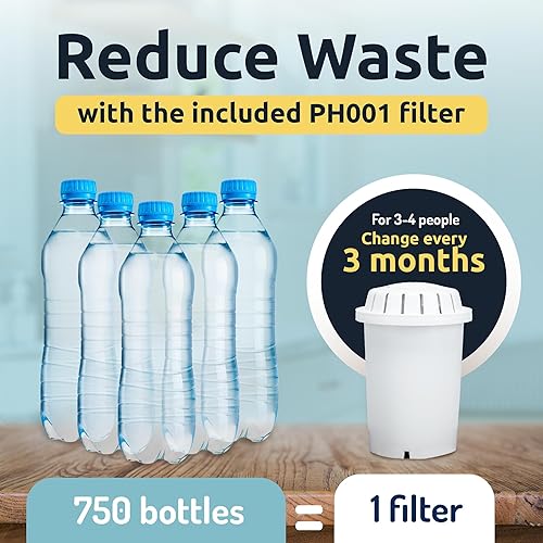 Miniatura 5 de Filtro de agua alcalino de vidrio para encimera purificador de filtro de agua gran sistema alcalino agua de alto pH 237 galones 9 litros