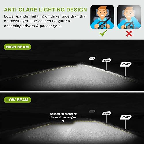 Miniatura 5 de AUTOSAVER88 Conjunto de faros LED DRL compatible con Chevy Silverado 2007 2008 2009 2010 2011 2012 2013 Chevy Silverado 2007-2013 07-13 Par de faros