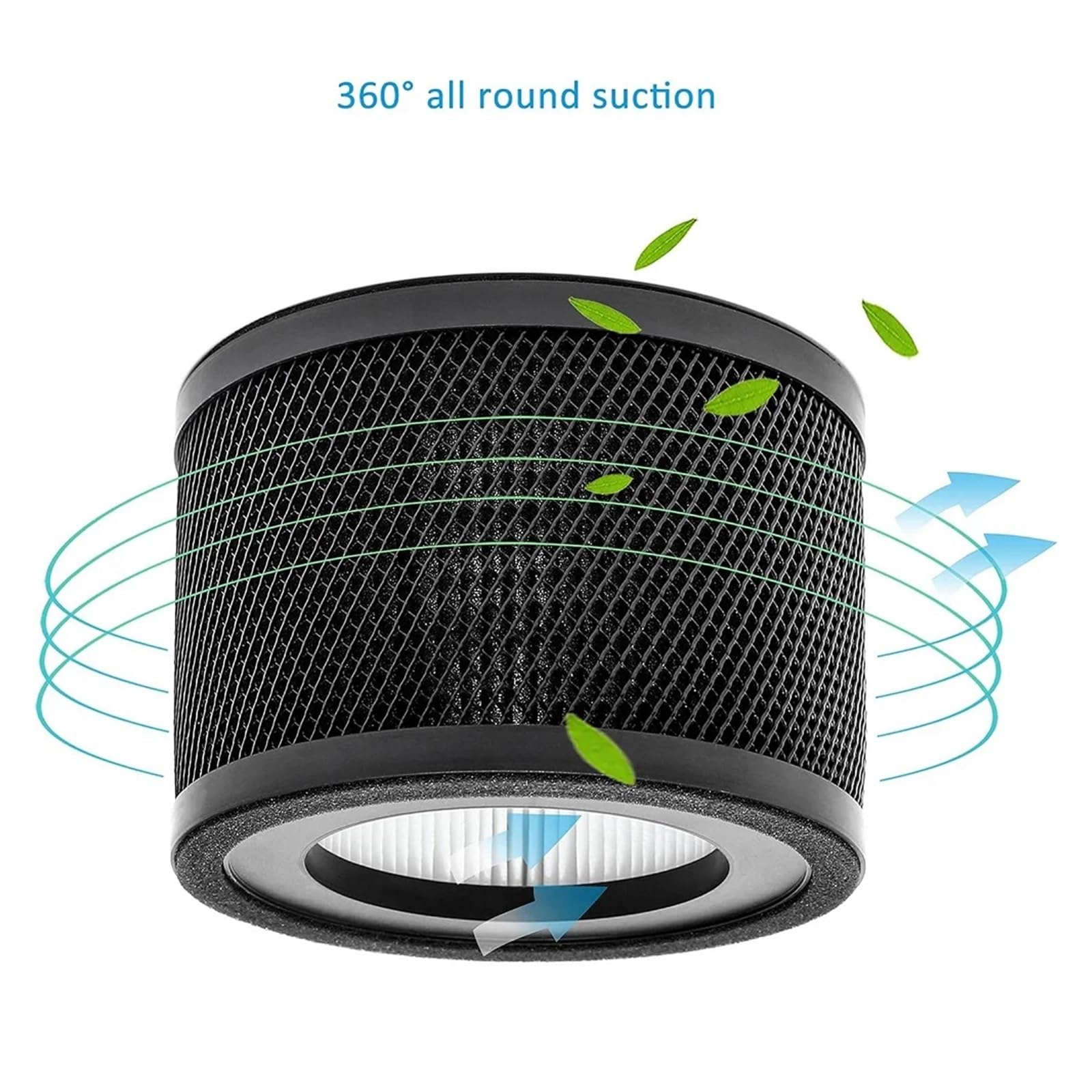 2 Filtros HEPA,Compatibles Con TaoTronics, Purificador De Aire Filtro HEPA