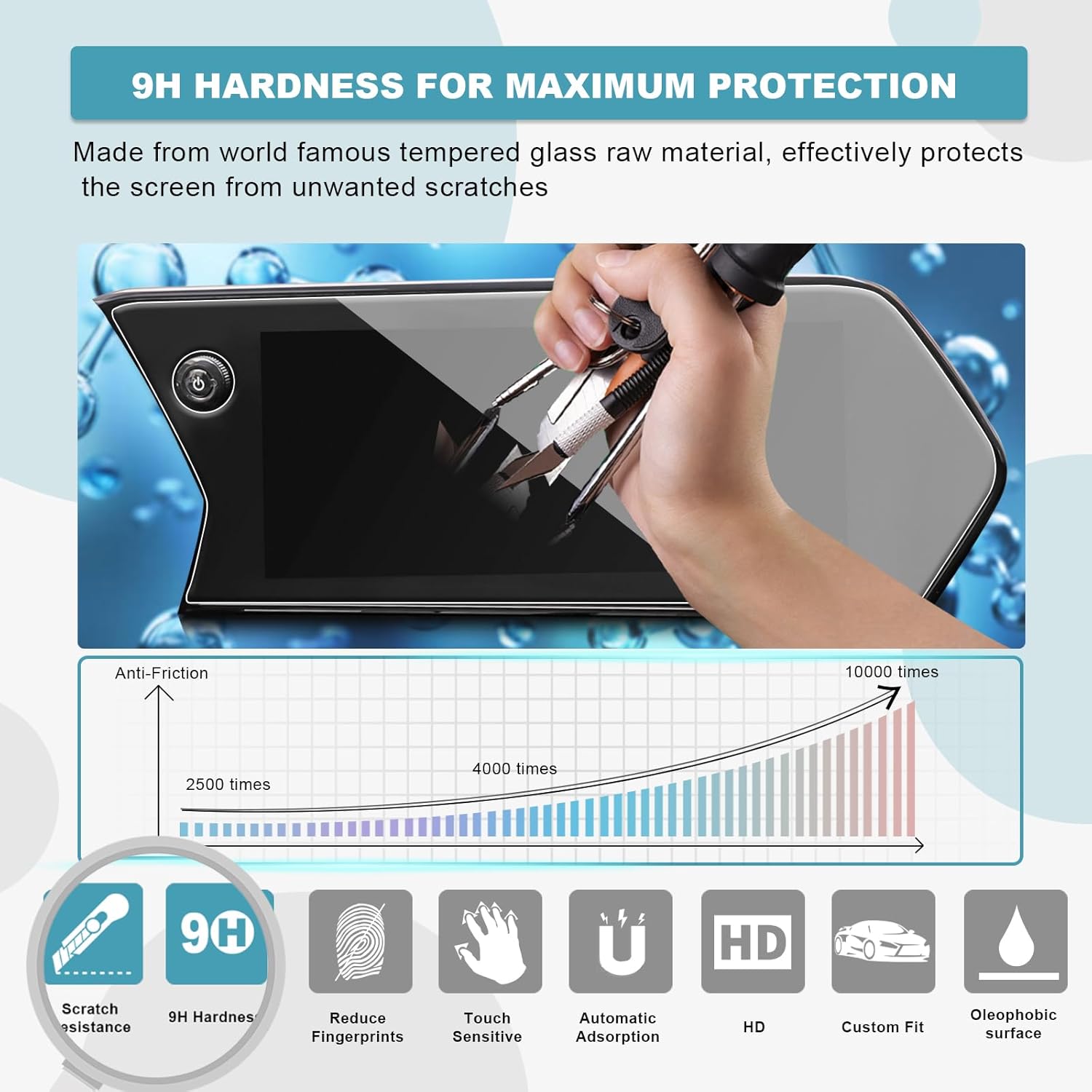 XXCIWP Protector De Pantalla Para Chevy Trax 2024 Para Chevy Trax ACTIV