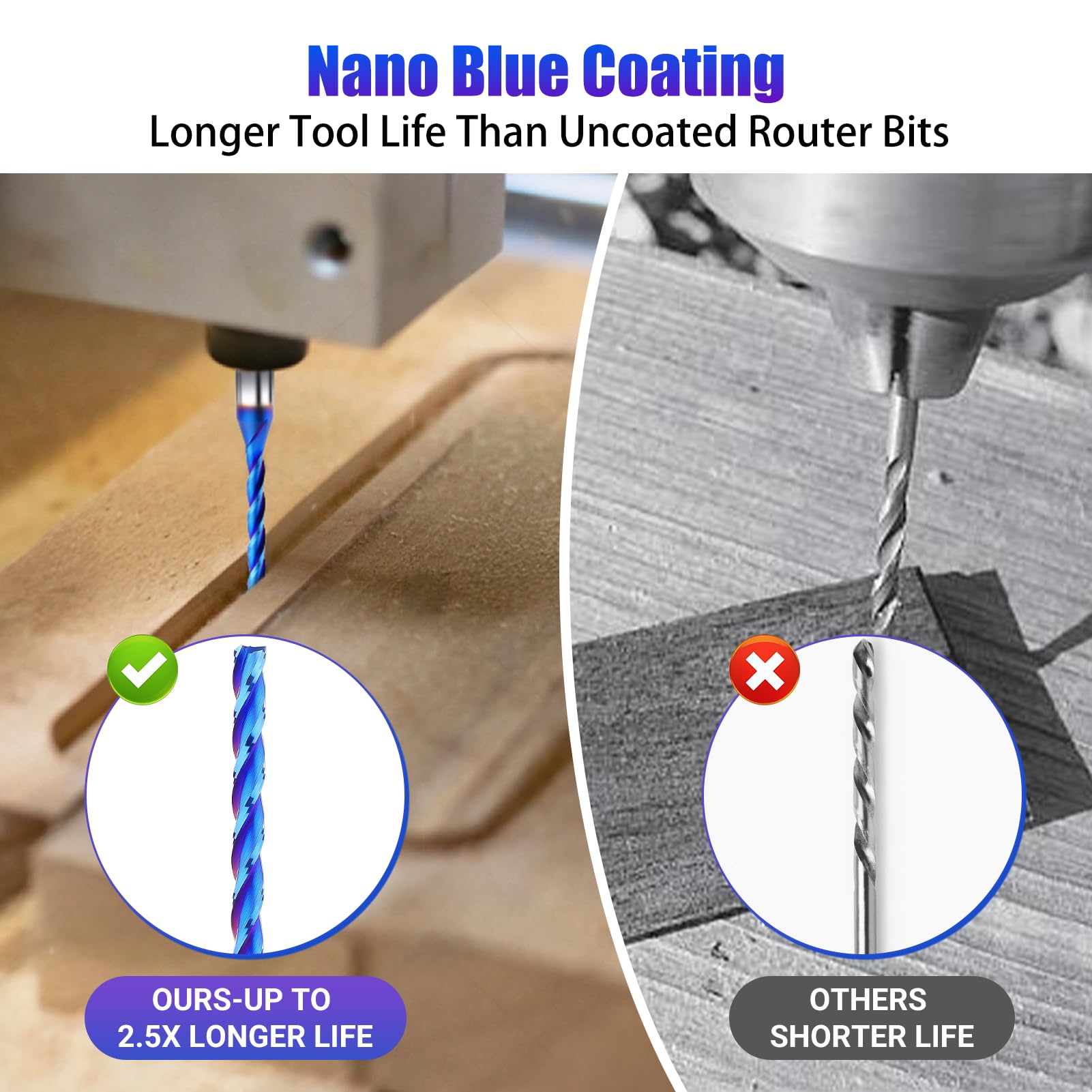 CNC Router Bits - 2 Pack 1/8'' Upcut Spiral -5 CNC Router Bits - 2 Pack 1/8'' Upcut Spiral -5