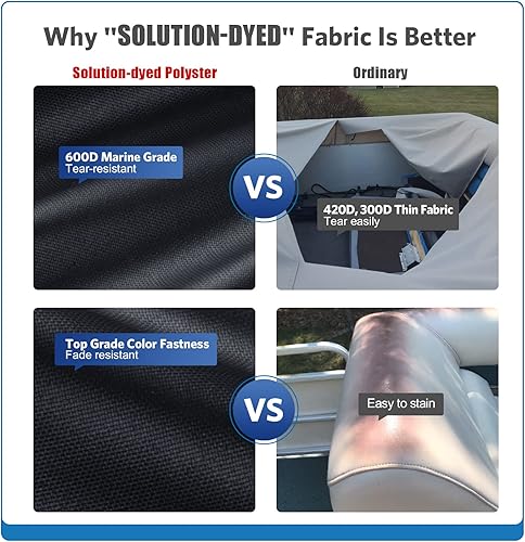 Miniatura 2 de CHANGE MOORE Boat Cover, 100% Waterproof Pontoon Cover, Solution-Dyed Pontoon with Anti-Break Zinc Buckles, Anti-Tear and UV Resistant for Pontoon,