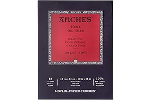 Arches Oil Pad: Premium Surface for Oil Painting Enthusiasts