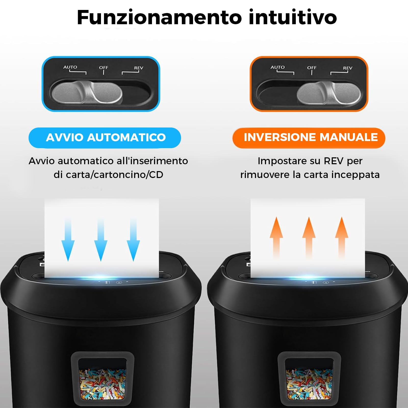 Tritacarte Distruggi documenti ufficio, VidaTeco Trituratore a 14 Fogli a Taglio Incrociato con Funzione Distruggi CD e Carte di Credito, Design con Impugnatura Portatile e Cestino da 25 litri