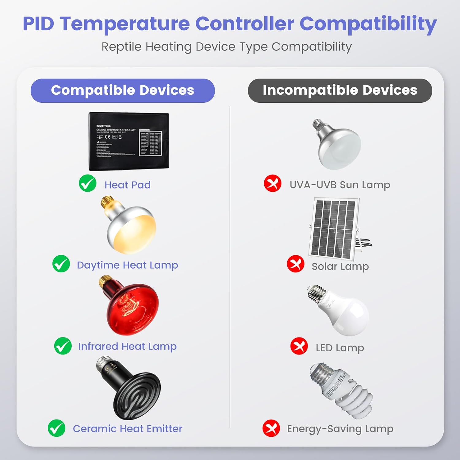 PID Dimming Thermostat for Reptiles-Temperature Controller with Memory Function for Heat Lamps, Basking Bulbs & Heaters