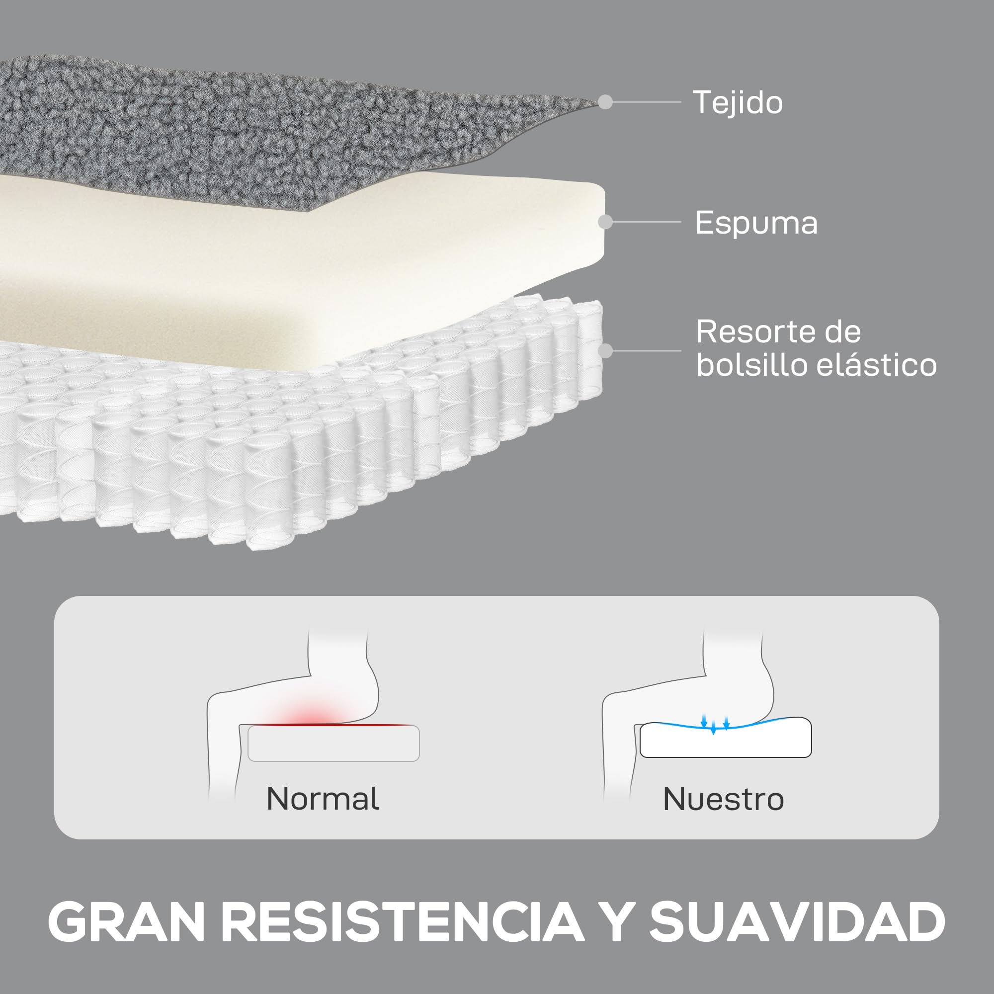HOMCOM Sillón Relax Reclinable Manual, Sillón Relax de Borreguito con Reposabrazos, Reposapiés, Acolchado Grueso, Función de Balanceo 360°, Butaca Reclinable hasta 135º para Salón, Dormitorio, Gris