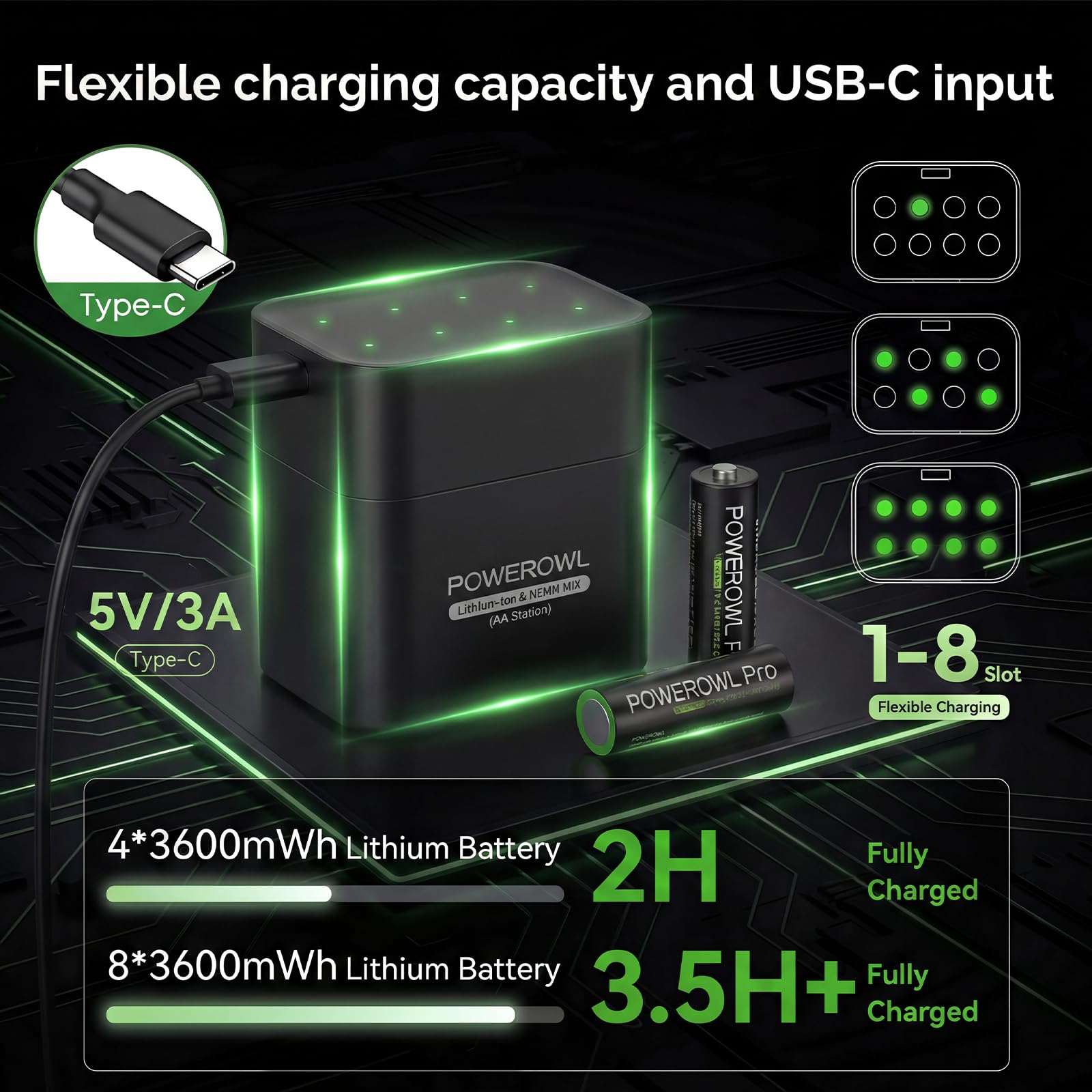 POWEROWL Rechargeable Lithium AA Batteries 8 Pack with Charger, 1.5V Stable Output 3600mWh Double A Battery with Lithium/NiMH Charger Storage Box for Camera/Game Controller — view 5
