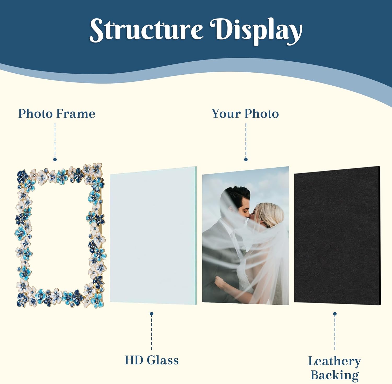 Blue Flower Picture Frame 4x6 Blossom Photo Frame for Tabletop Display, Decorative Flower Design Home Decor