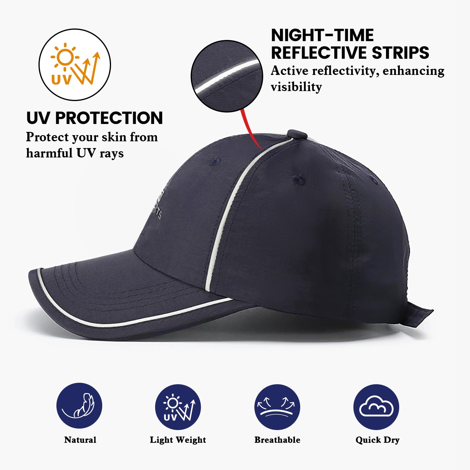 2 Packs Gorra de Béisbol Secado Rápido Hombre, Gorra de Béisbol Protección Solar Transpirable Resistente Al Sudor, Sombrero de Pesca Senderismo Plegable para Deportiva el Sol al Aire Libre - 2