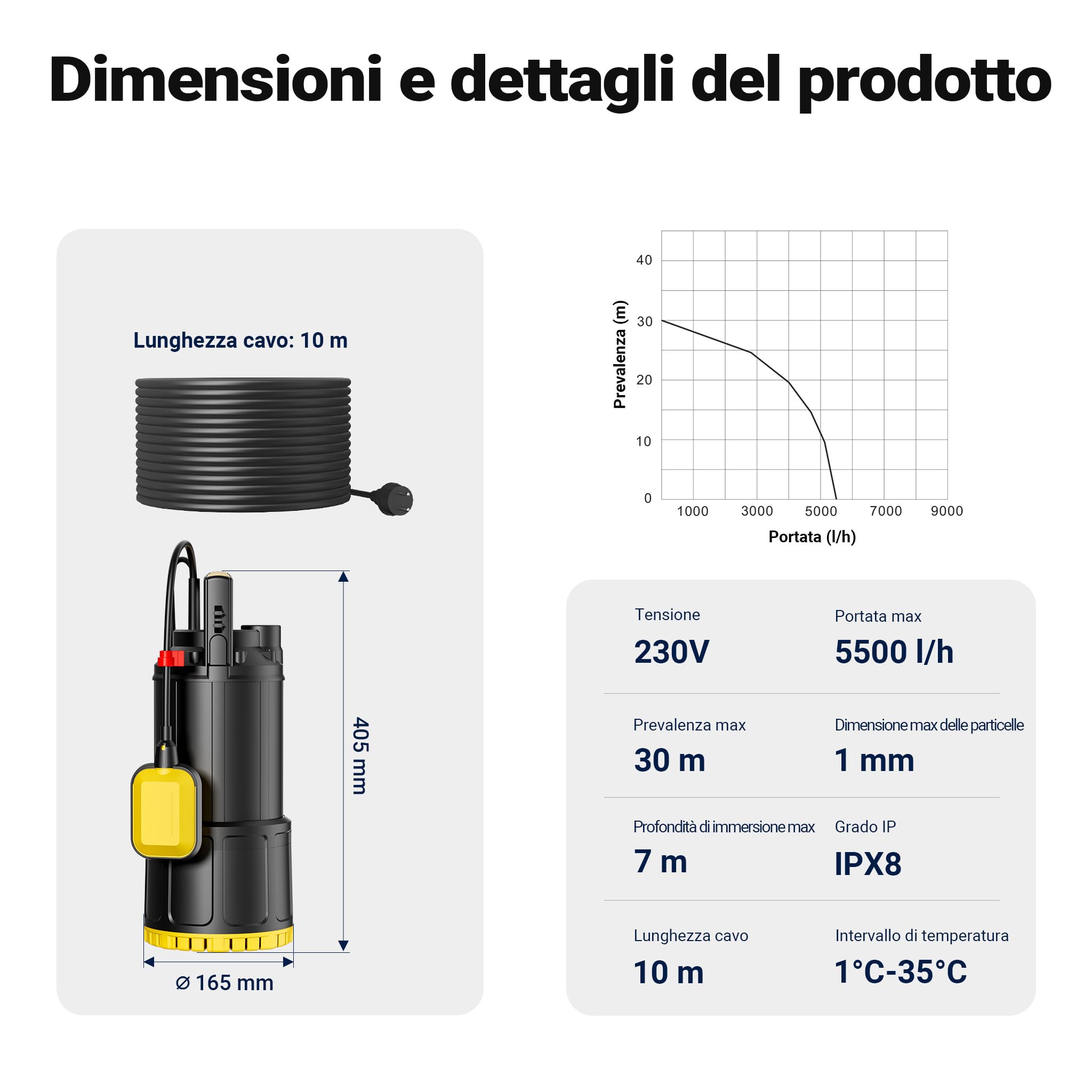 Wiltec Pompa sommersa, 1000W 5500 l/h, prevalenza 30 m, Elettropompa a immersione per pozzi e cisterne