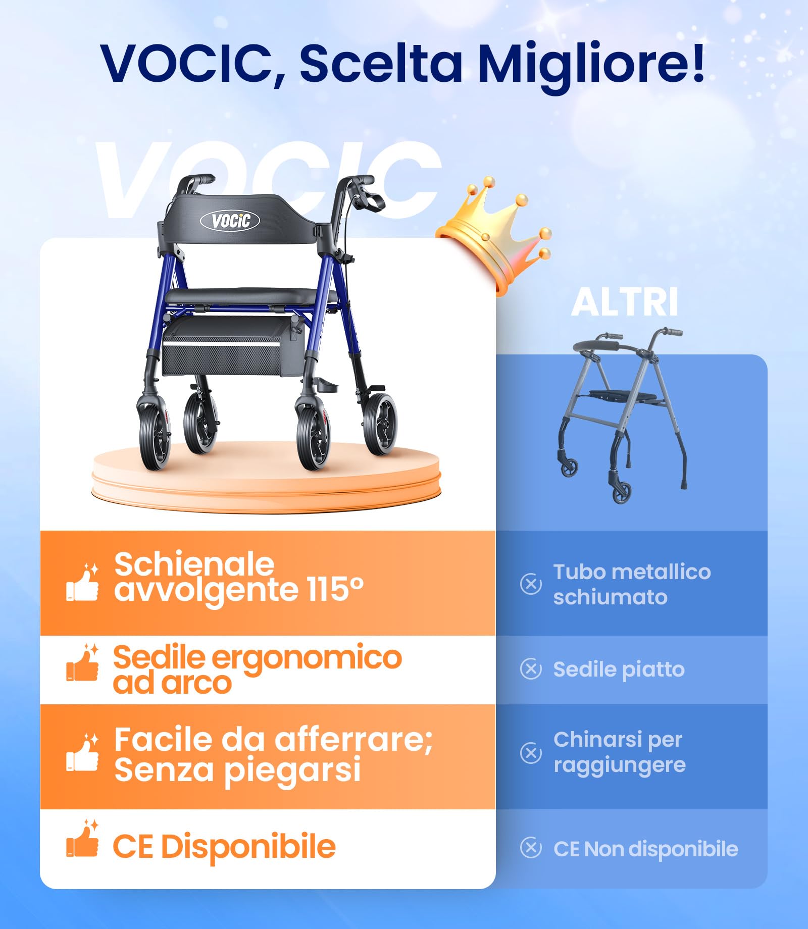 VOCIC deambulatore per anziani 4 ruote,Girello in alluminio leggero con seduta,Rollator pieghevole per alle terrenne, Altezza sedile regolabile,Per esterno e interno,Blu Zaffiro | 5 anni di garanzia