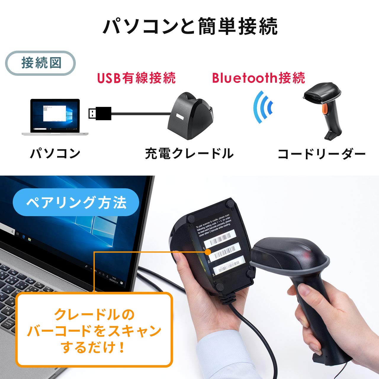 Amazon.co.jp: サンワダイレクト バーコードリーダー Bluetooth 1次元 