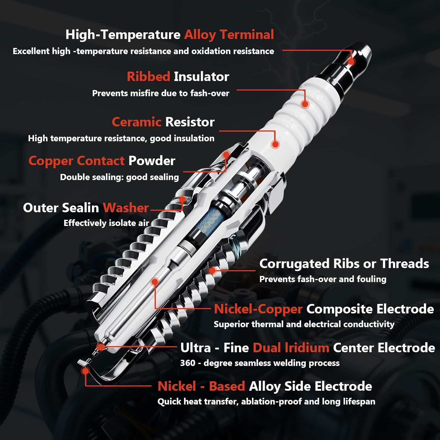 UF549 ignition coil pack & 9029 Double Iridium Spark Plug Compatible with 2007 2008 2009 2010 2011 2012 NISSAN Altima Versa Sentra Cube Rogue Frontier &2013 2014 2015 Infiniti M56 FX50 QX60 QX70