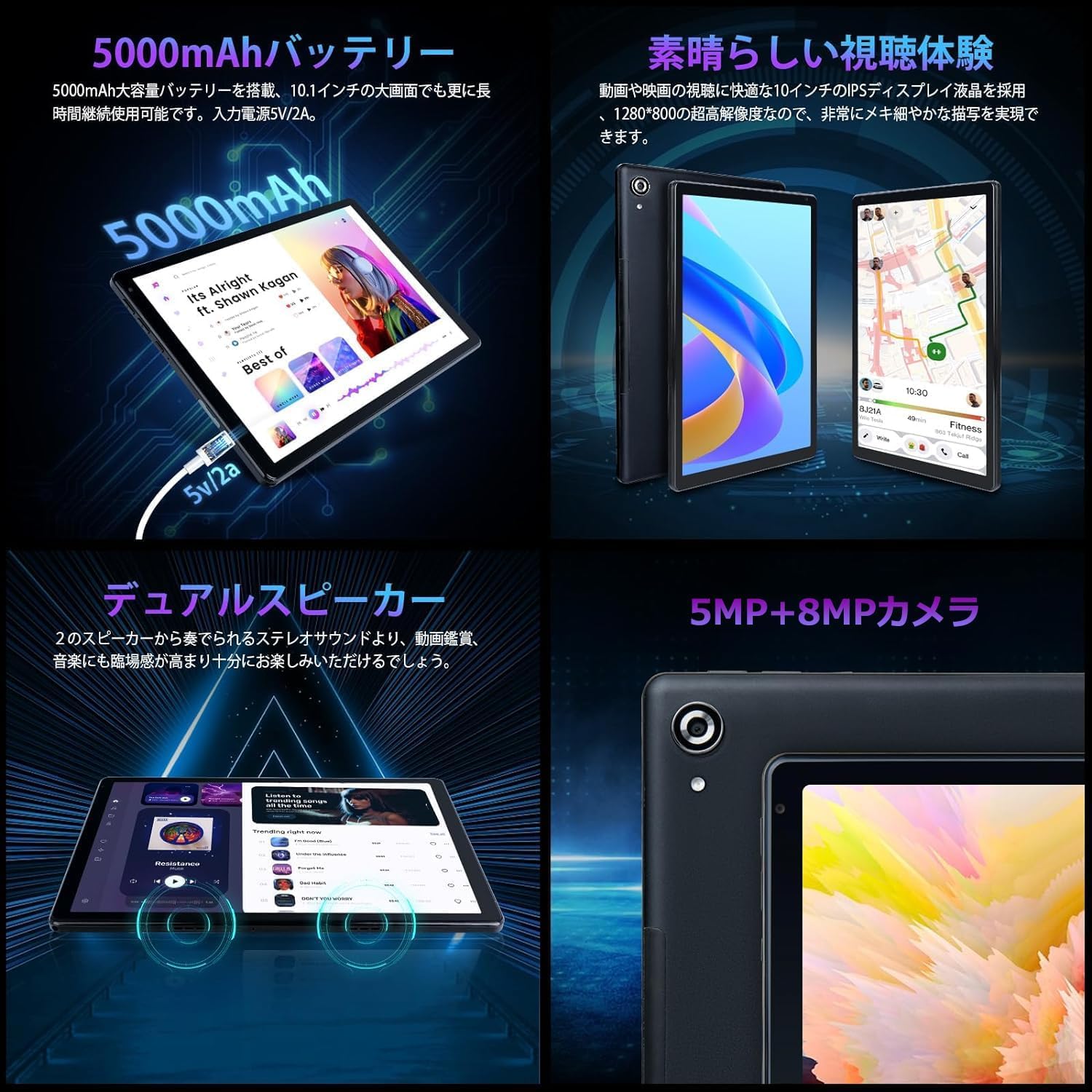Amazon.co.jp: 【Android 13 8コア】HiGrace タブレット 10インチ wi 