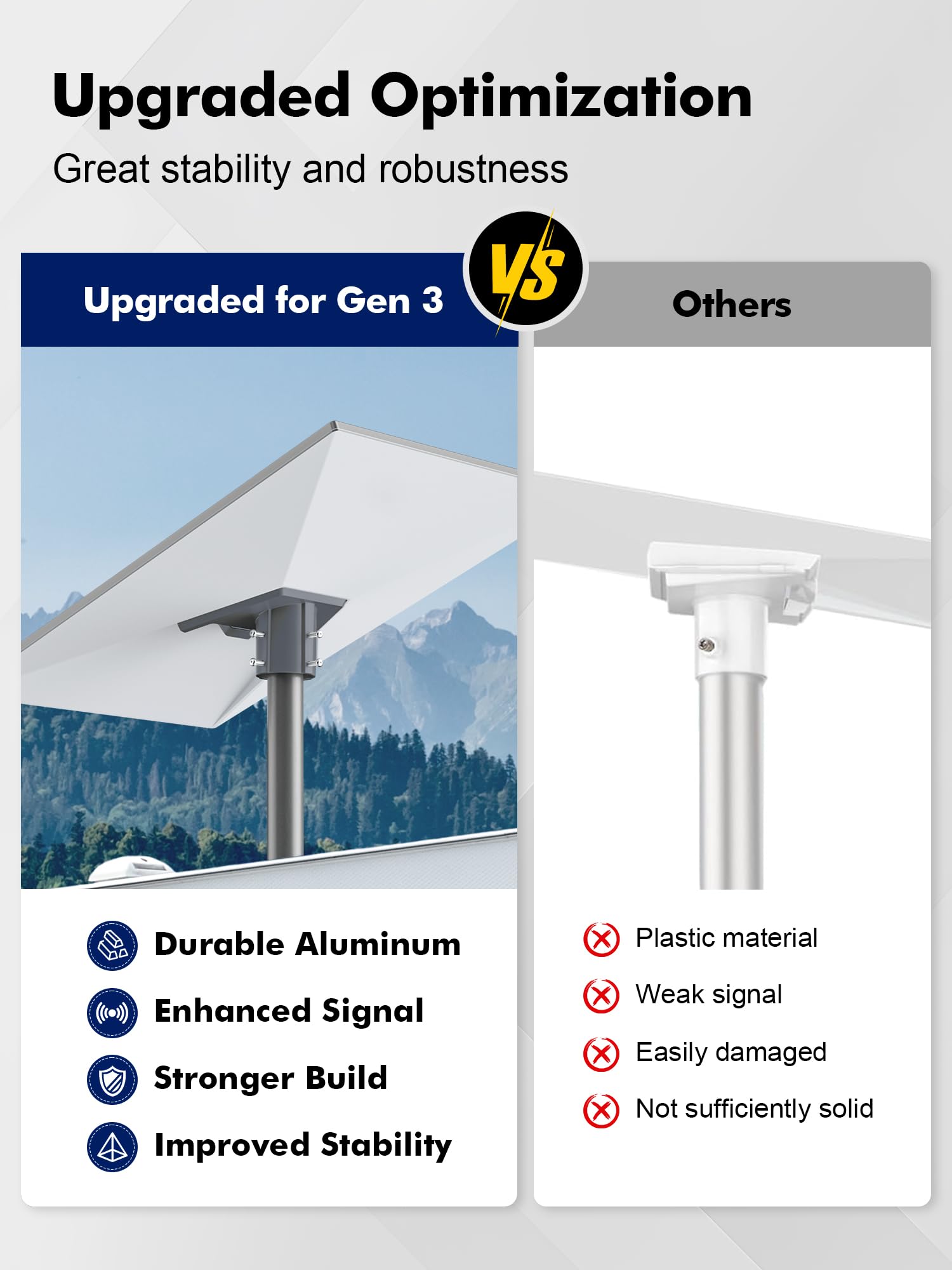Standard X-Frame Base for Starlink Gen 3 Rectangular Flat Dish