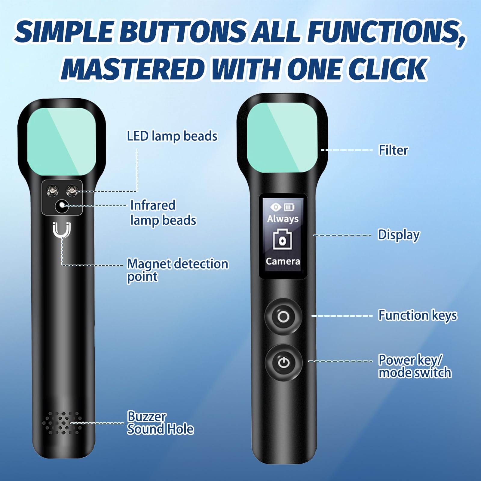 AOUZOVLI Detecteur De Micro Espion Detecteur De Traceur GPS Voiture Professionnel Protection Espion avec écran HD Utilisation Facile Idéal pour Les Hôtels La Maison Le Bureau Et Les Voyages